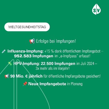 Mehr Informationen zum Thema: DVSV zum Weltgesundheitstag: Steigerung bei Influenza-Impfungen um 15 Prozent dank dem Öffentlichen Impfprogramm